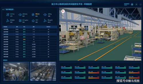 翰鳥智能 打造化工廠“五位一體”綜合解決方案，以數(shù)據(jù)處理服務(wù)驅(qū)動(dòng)行業(yè)新變革